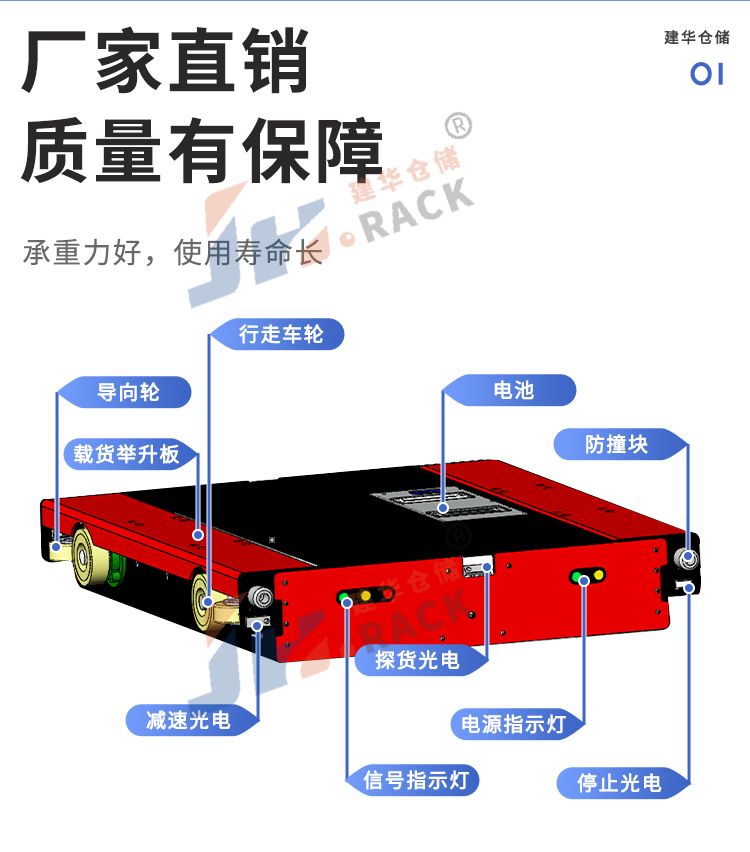 2廠家直銷.jpg